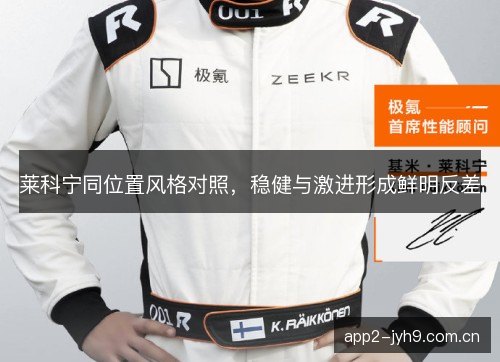 莱科宁同位置风格对照，稳健与激进形成鲜明反差